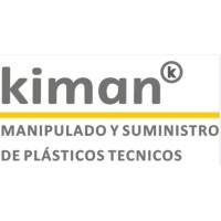 Kiman 95 logo - Similar company to Disliz