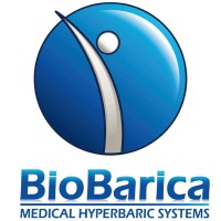 Medicina Hiperbárica Hospitales logo - Similar company to Hipermed Medicina Hiperbárica