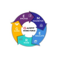 AMPP EMERG Student Outreach Program logo - Similar company to Ampp Quebec Chapter