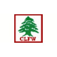 Clfw/Project Roots