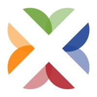 Travel Nexus logo - Similar company to Banco De Boquerones