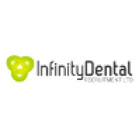 Infinity Dental Recruitment