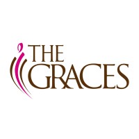 The Graces Joias logo - Similar company to Dizy Commerce