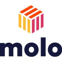 Molo logo - Similar company to Habito