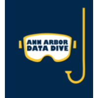 A2 Data Dive logo - Similar company to Can I Play That?