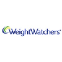Weight Watchers Nederland