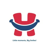 Happy Republic logo - Similar company to Disgrobel Foods & Beverages Partners