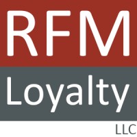 Rfm Loyalty Llc