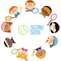 Second Serve logo - Similar company to Sketchnf