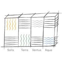 EnSolVision GmbH logo - Similar company to Hans Wittrock Gmbh