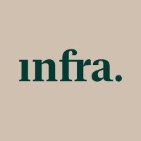 National Infrastructure Fund (Infra) logo - Similar company to Nif Group