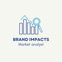 Brand Impacts logo - Similar company to Studys Sync News
