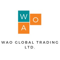 Wao Global Trading Limited logo - Similar company to Mcparty By Ballon-Müller