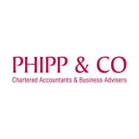 Phipp & Co logo - Similar company to Fluent Property