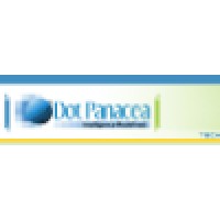 Dotpanacea.Net