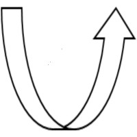 Project Blocker logo - Similar company to Moonlearning.Io