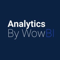 WowBI logo - Similar company to Wowbii Interactive
