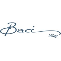 Baci Milano USA logo - Similar company to Adele Fragranze