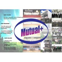 PT Mutualplus Global Resources Semarang logo - Similar company to Psynergy