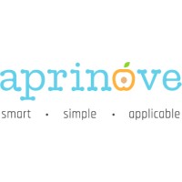 Aprinove logo - Similar company to Clinicult