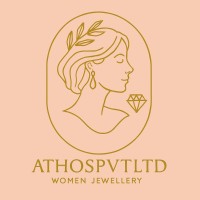 Athos Pvt Ltd logo - Similar company to Insightfully Yours