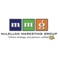Mclellan Marketing Group