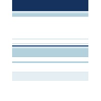 GHDC logo - Similar company to Vision Groupe