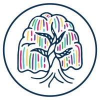 Willowbrook Arts Camp logo - Similar company to Arts For Learning Nw