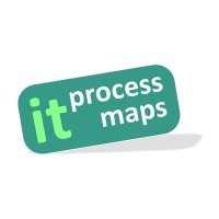 IT Process Maps GbR logo - Similar company to Mobliciti - A Kocho Group Company
