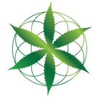Plant of Life Official logo - Similar company to Avidan Properties Slu