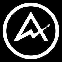 ActZero, a WatchGuard Brand logo - Similar company to Watchguard Technologies