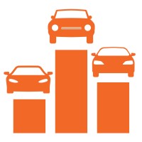 iSeeCars logo - Similar company to Reportmill Software Inc