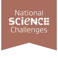 Resilience to Nature's Challenges logo - Similar company to Te Hiranga Rū Quakecore
