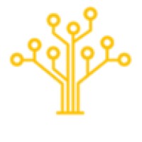IndoAgro logo - Similar company to Bene