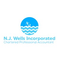 N.J. Wells Incorporated
