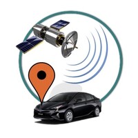 Rastreo Satelital MicroGps Ltda logo - Similar company to Techpa