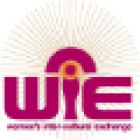 Women'S Inter-Cultural Exchange