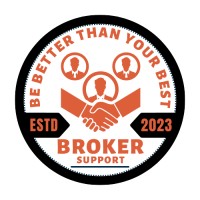 Be Better Than Your Best logo - Similar company to Dut