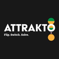 AttraktoCo logo - Similar company to Sw Bits, Ltd.