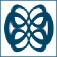 InfinityJobs Spain logo - Similar company to Growth Hub