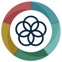 Circular Economy Coalition logo - Similar company to Studio F