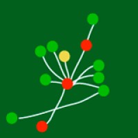 Proteomes MDPI logo - Similar company to Deepkinase