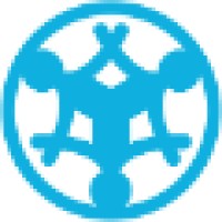 MultiplyHappiness logo - Similar company to Morethannice