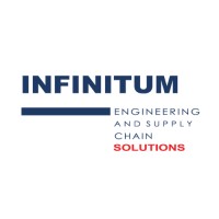Infinitum Engineering and Supply Chain Solutions logo - Similar company to Aviation Mro