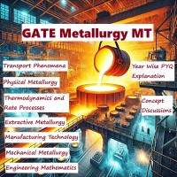 GATE Metallurgy MT logo - Similar company to Set2Score