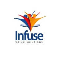 Infuse Value Solutions logo - Similar company to Krisolis