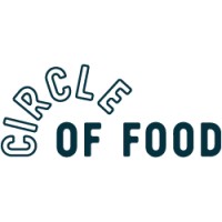 Circle of Food logo - Similar company to Get2Green