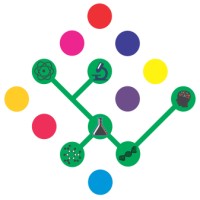 iGene Labserve logo - Similar company to Cipla Industries Pvt. Ltd