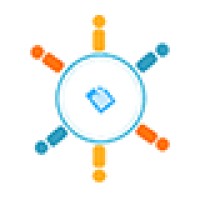 DocuCollab logo - Similar company to Zappysys