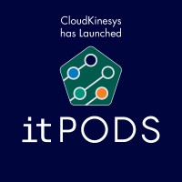 itPODS logo - Similar company to Sun-Wa Technos Mexico